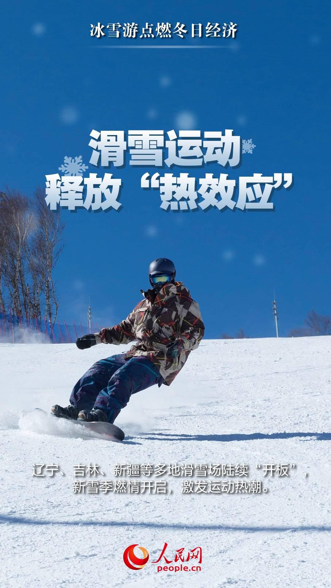 （海報制作：實習生武雨霏；圖片來源：視覺中國）