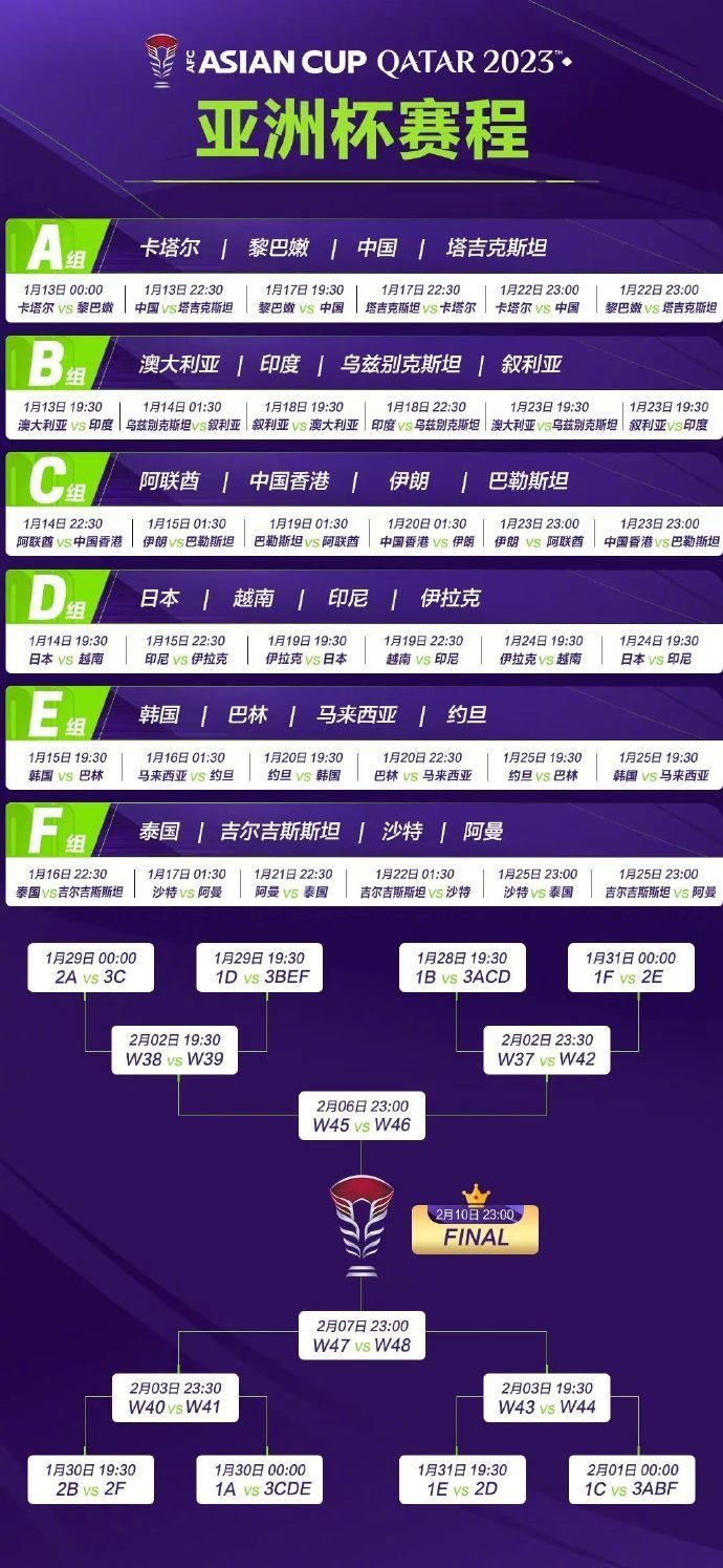 亞洲杯完整賽程。圖片來(lái)源：亞洲杯官方微博