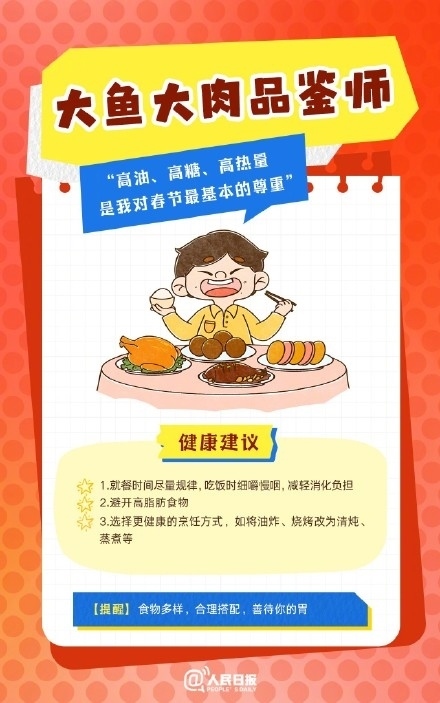 春節(jié)人設圖鑒，哪一個是你？