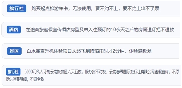 “人民投訴”用戶投訴在線旅游平臺虛假宣傳、購買的旅游卡無法預(yù)約、景區(qū)項目體驗差、定制游服務(wù)欺詐等問題。（“人民投訴”平臺截圖）