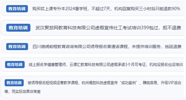 “人民投訴”用戶舉報機構(gòu)虛假宣傳包過包拿證、虛假承諾收益效果、課程服務(wù)貨不對板、退款難等在線教培亂象。（“人民投訴”平臺截圖）