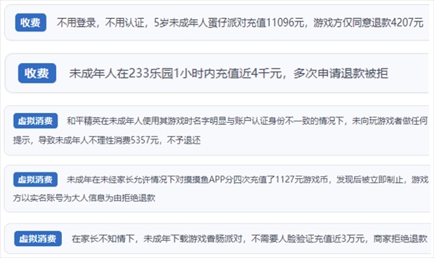 “人民投訴”用戶舉報身份認證成擺設(shè)、大額充值無提醒、提供證據(jù)被駁回、商家設(shè)置退款障礙等未成年人網(wǎng)游消費亂象。（“人民投訴”平臺截圖）