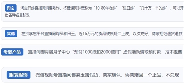 “人民投訴”用戶投訴直播間網(wǎng)購珠寶玉石、家電、培訓(xùn)課程等產(chǎn)品遭遇欺詐的情況。（“人民投訴”平臺截圖）