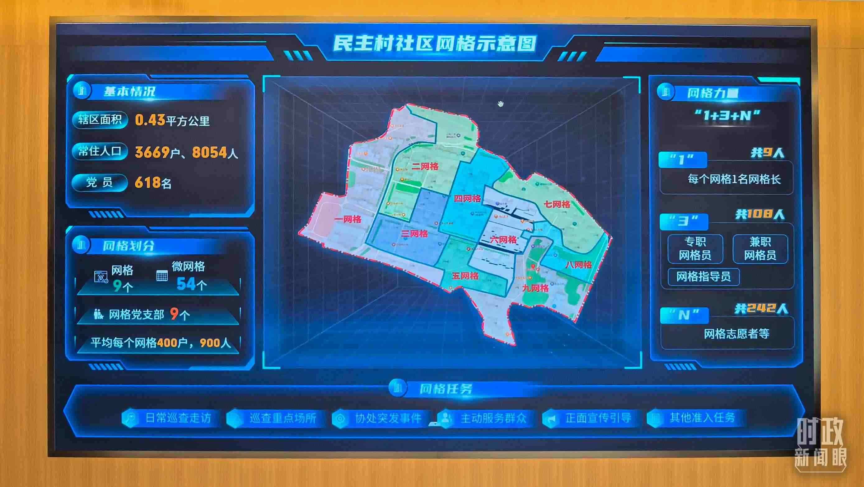 △民主村社區(qū)網(wǎng)格示意圖。（總臺(tái)央視記者邢彬拍攝）