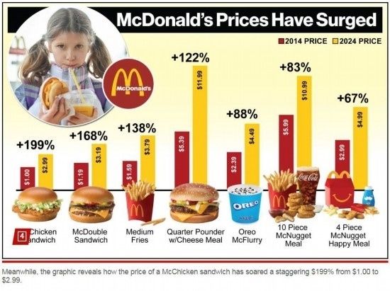 《紐約郵報》報道截圖