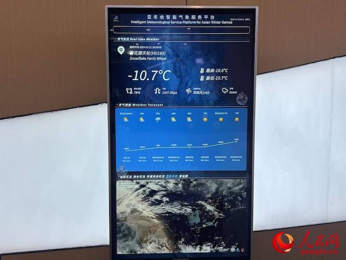 摩天輪等候大廳實時顯示的氣象信息。人民網(wǎng) 高清揚攝